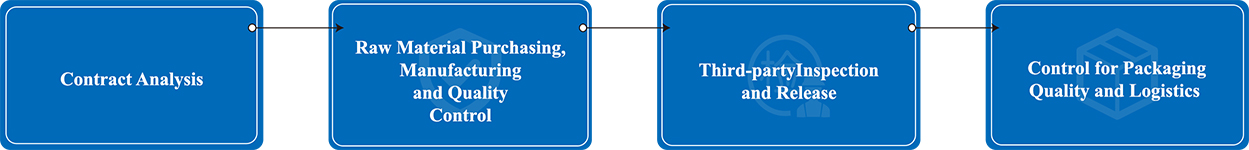 ����ͻ��-������κ�����_MG������Ϸ